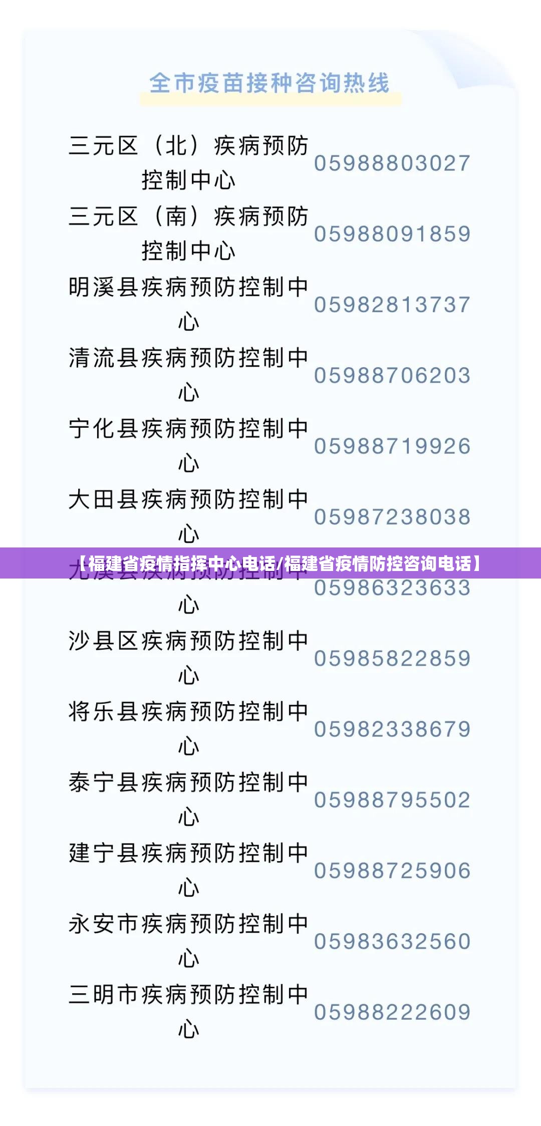 【福建省疫情指挥中心电话/福建省疫情防控咨询电话】