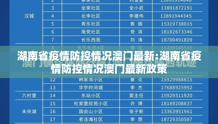 湖南省疫情防控情况澳门最新:湖南省疫情防控情况澳门最新政策
