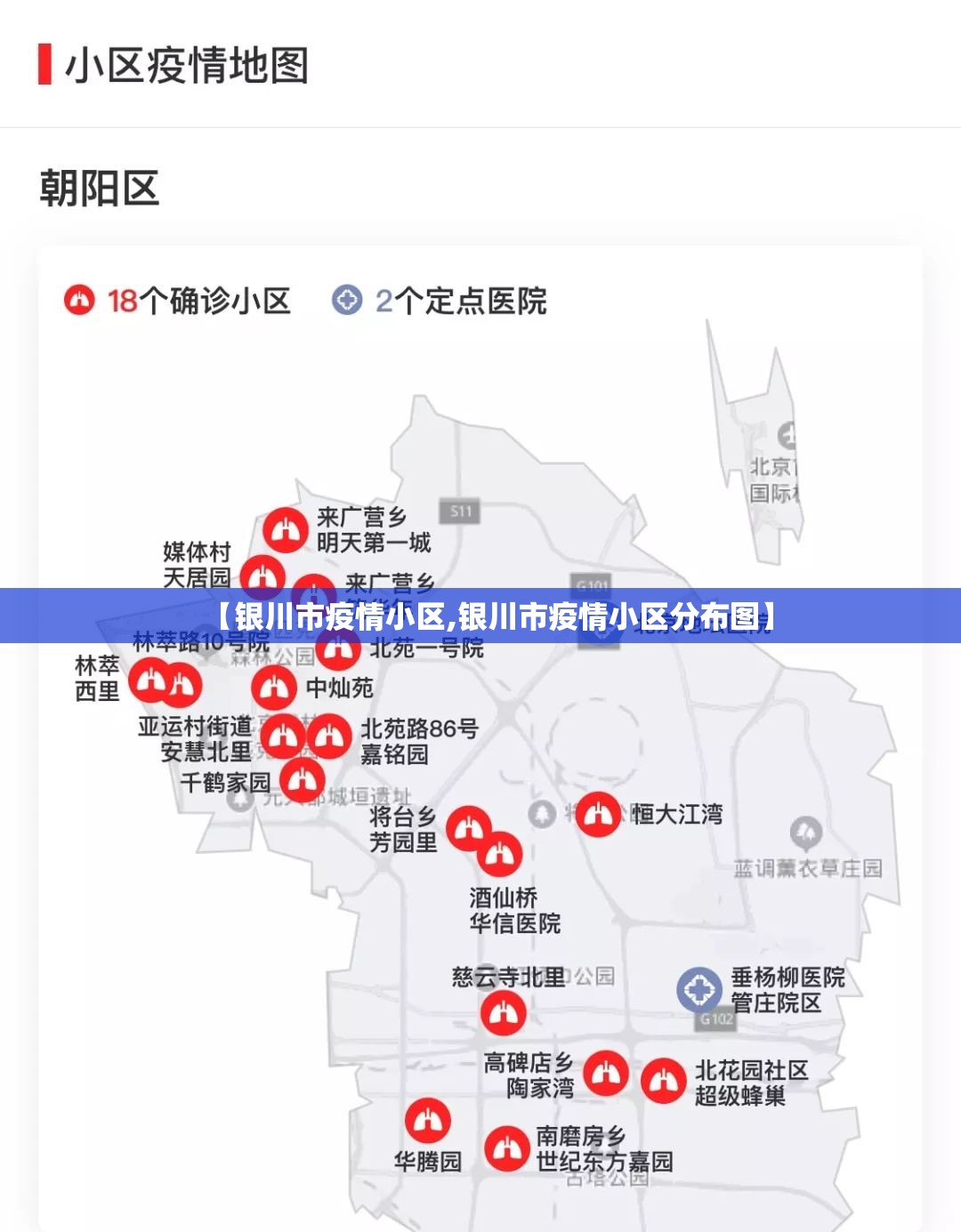 【银川市疫情小区,银川市疫情小区分布图】