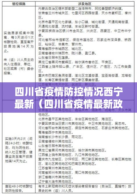 四川省疫情防控情况西宁最新（四川省疫情最新政策）