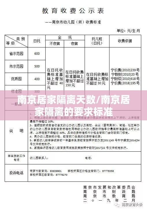 南京居家隔离天数/南京居家隔离的要求标准