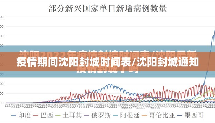 疫情期间沈阳封城时间表/沈阳封城通知