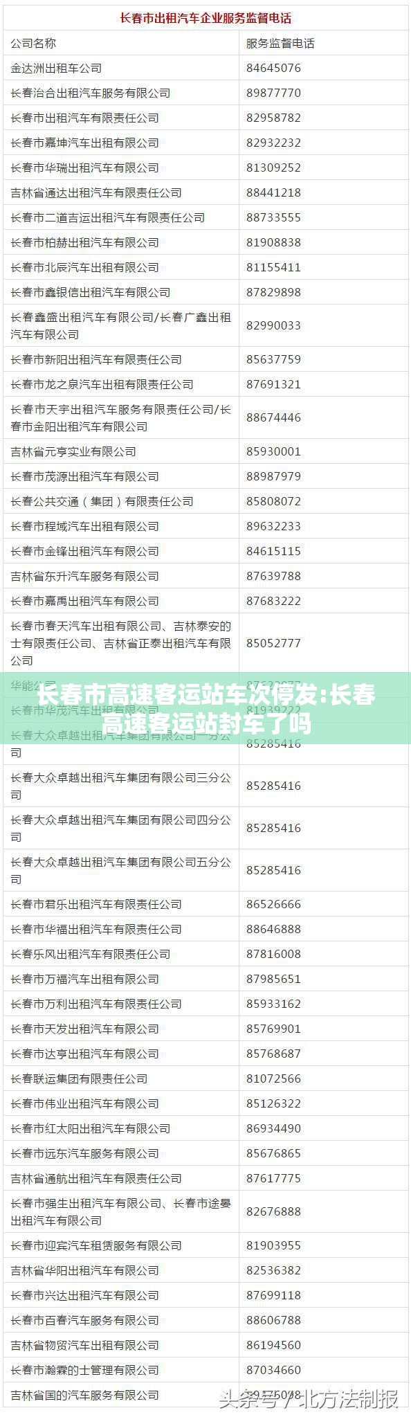长春市高速客运站车次停发:长春高速客运站封车了吗