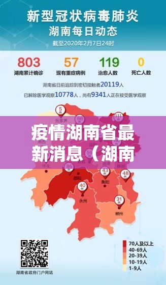 疫情湖南省最新消息（湖南省 疫情）