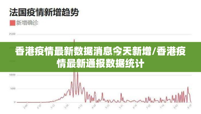 香港疫情最新数据消息今天新增/香港疫情最新通报数据统计