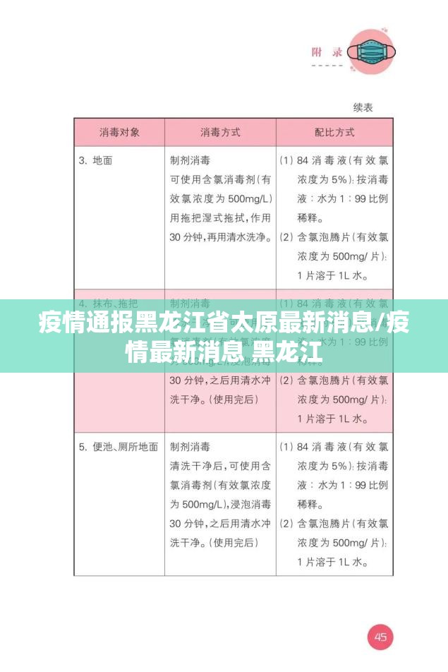 疫情通报黑龙江省太原最新消息/疫情最新消息 黑龙江