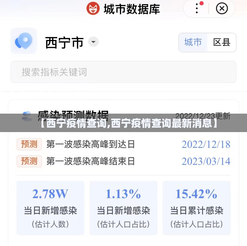 【西宁疫情查询,西宁疫情查询最新消息】