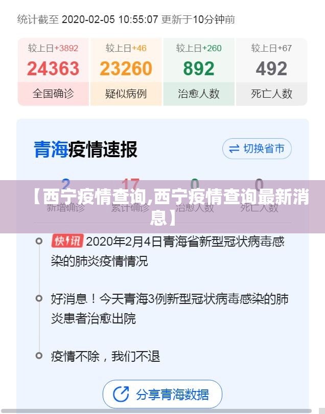 【西宁疫情查询,西宁疫情查询最新消息】