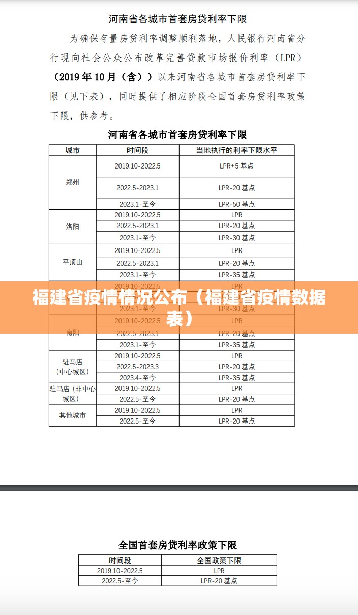 福建省疫情情况公布（福建省疫情数据表）