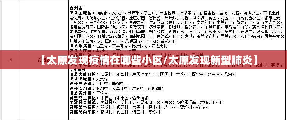 【太原发现疫情在哪些小区/太原发现新型肺炎】