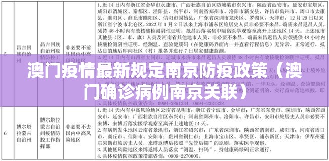 澳门疫情最新规定南京防疫政策（澳门确诊病例南京关联）