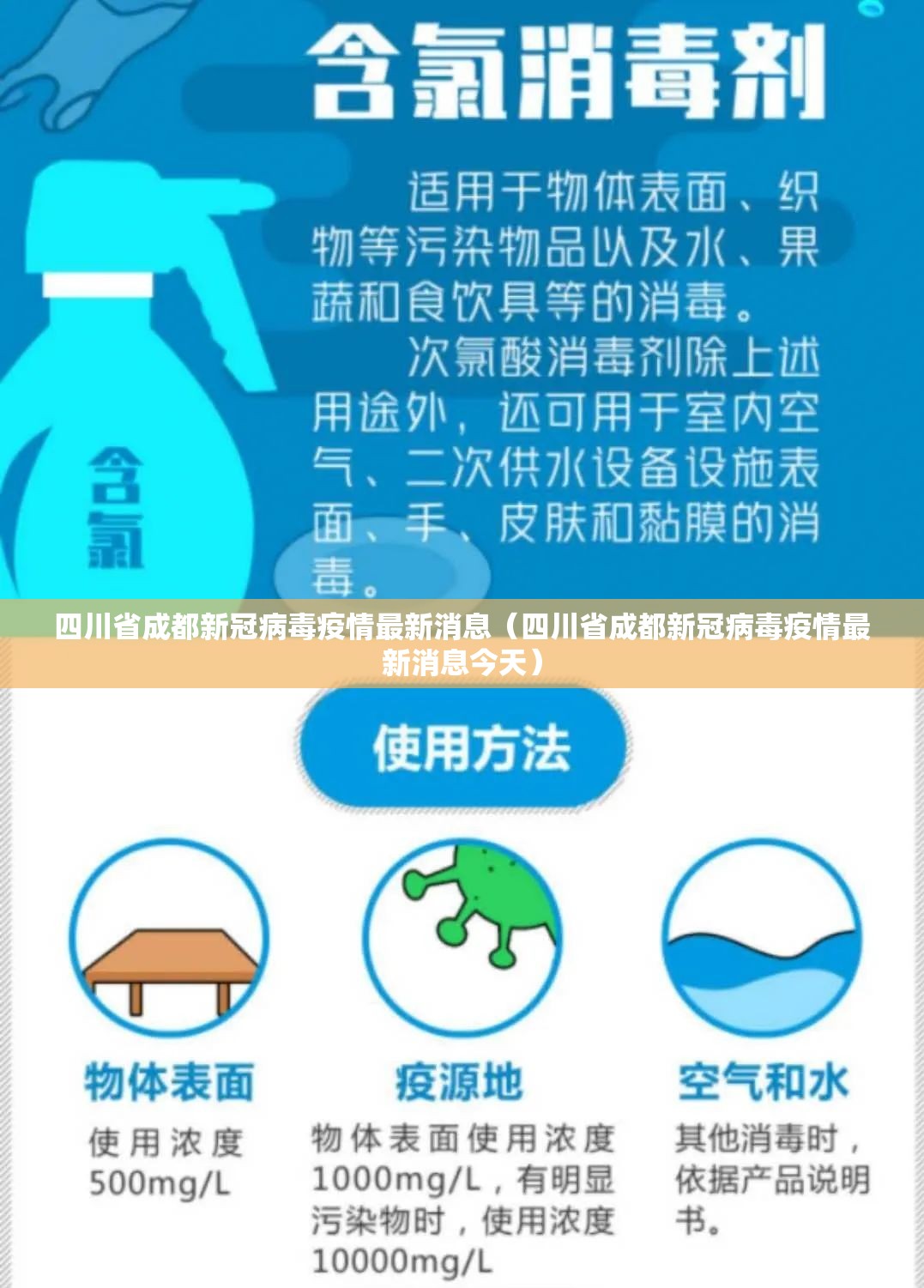 四川省成都新冠病毒疫情最新消息（四川省成都新冠病毒疫情最新消息今天）
