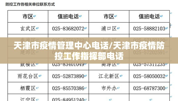 天津市疫情管理中心电话/天津市疫情防控工作指挥部电话