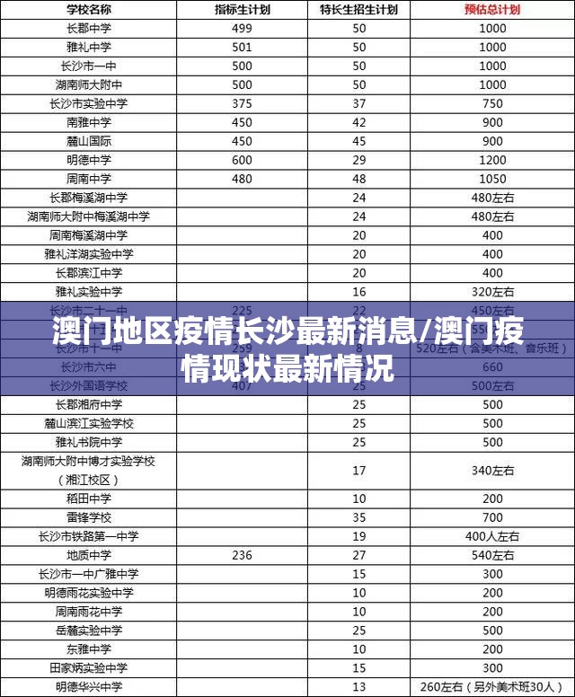 海口疫情通知:海口最新通知