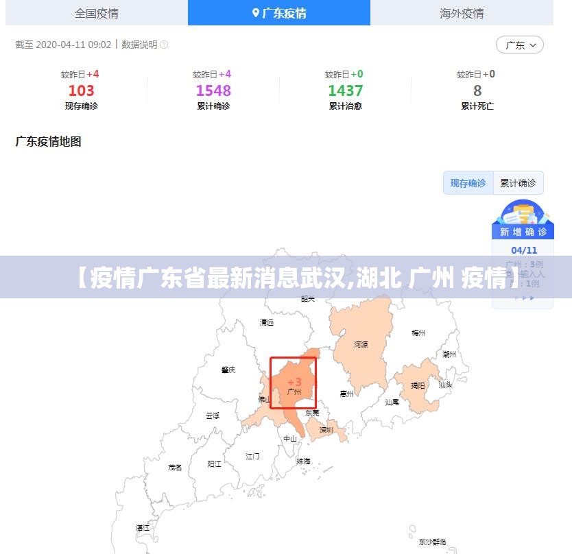 【疫情广东省最新消息武汉,湖北 广州 疫情】