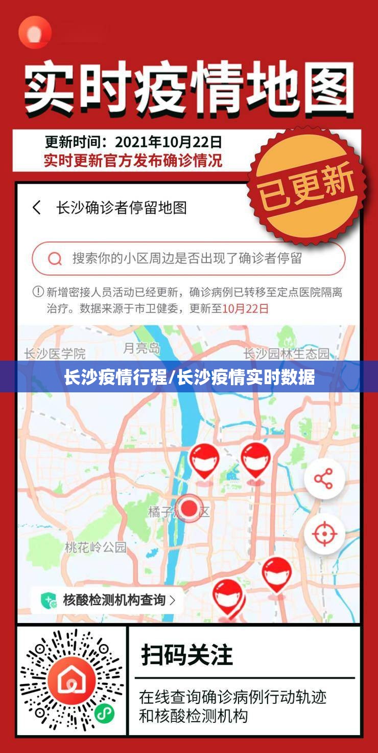 长沙疫情行程/长沙疫情实时数据