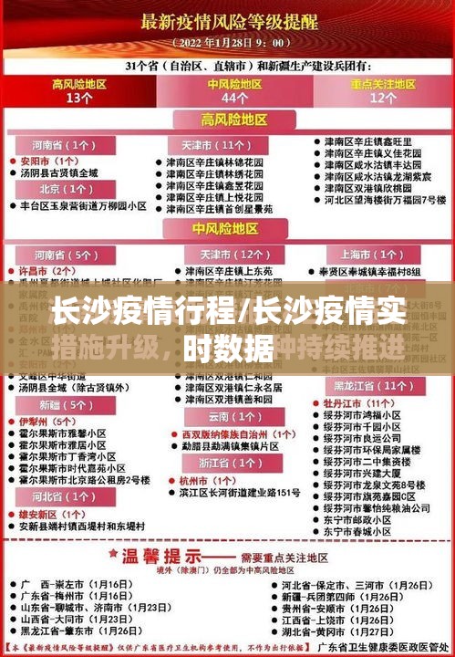 长沙疫情行程/长沙疫情实时数据
