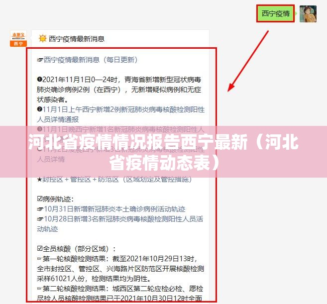 河北省疫情情况报告西宁最新（河北省疫情动态表）