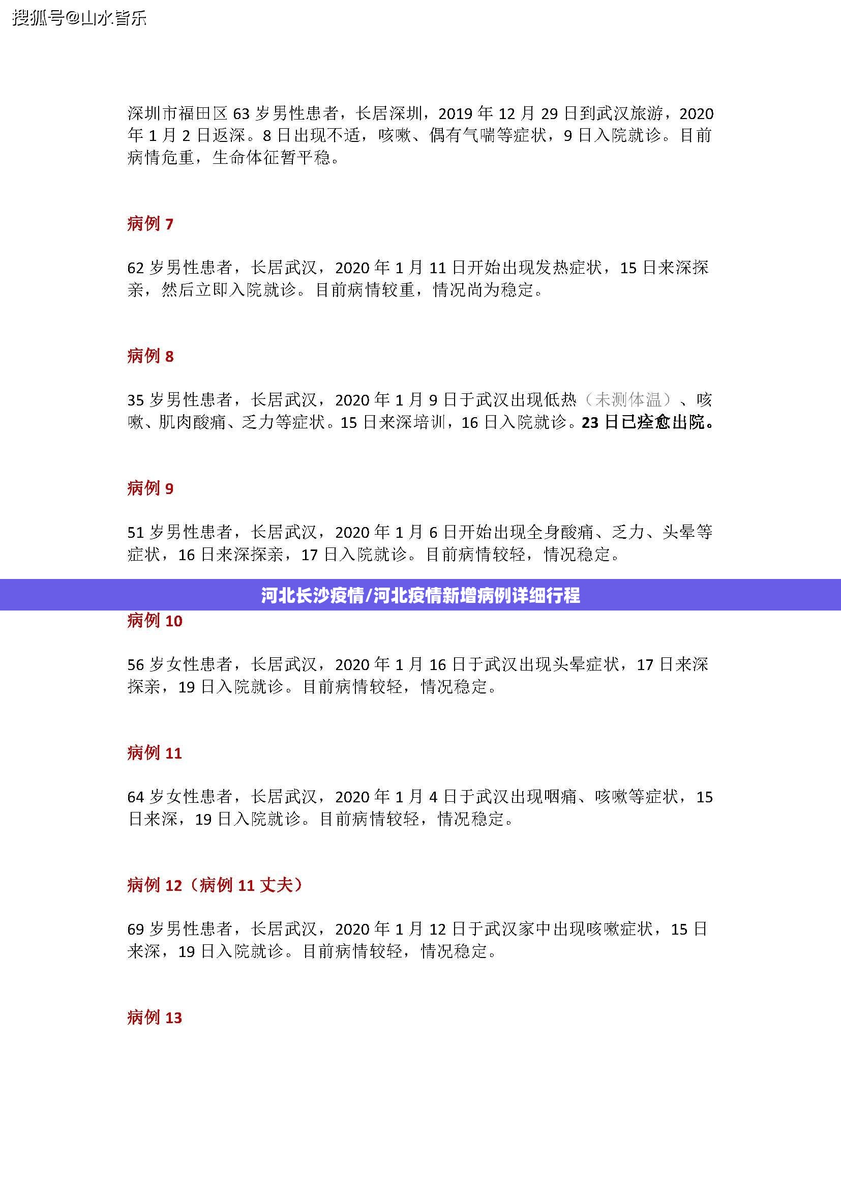 河北长沙疫情/河北疫情新增病例详细行程