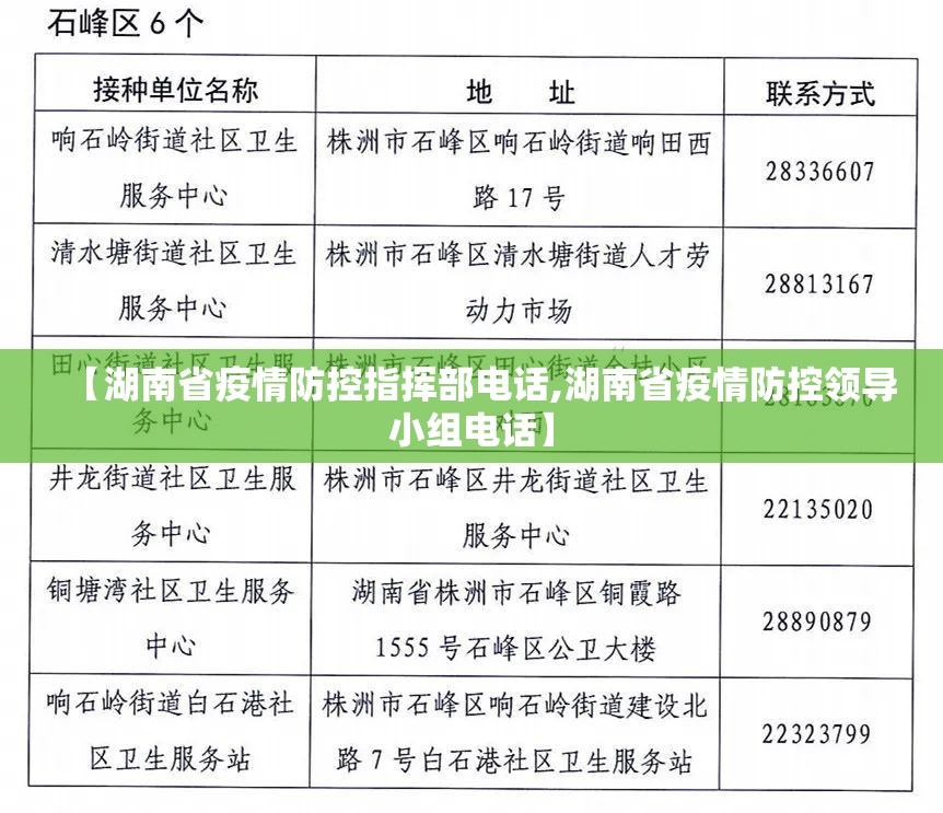 【湖南省疫情防控指挥部电话,湖南省疫情防控领导小组电话】