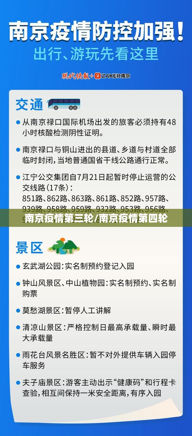 南京疫情第三轮/南京疫情第四轮