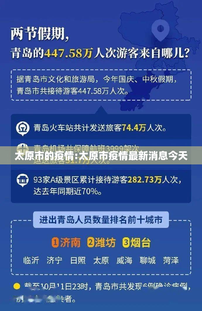 太原市的疫情:太原市疫情最新消息今天