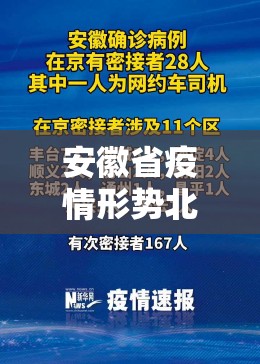 安徽省疫情形势北京最新消息:安徽省疫情通报最新消息