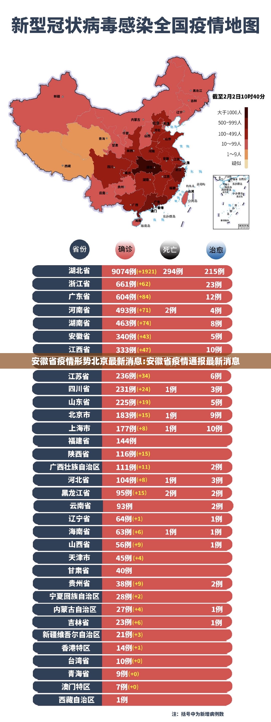 安徽省疫情形势北京最新消息:安徽省疫情通报最新消息