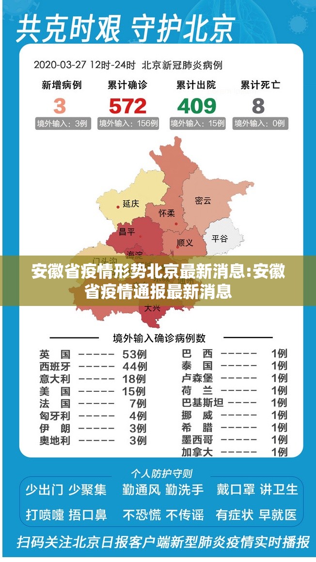 安徽省疫情形势北京最新消息:安徽省疫情通报最新消息
