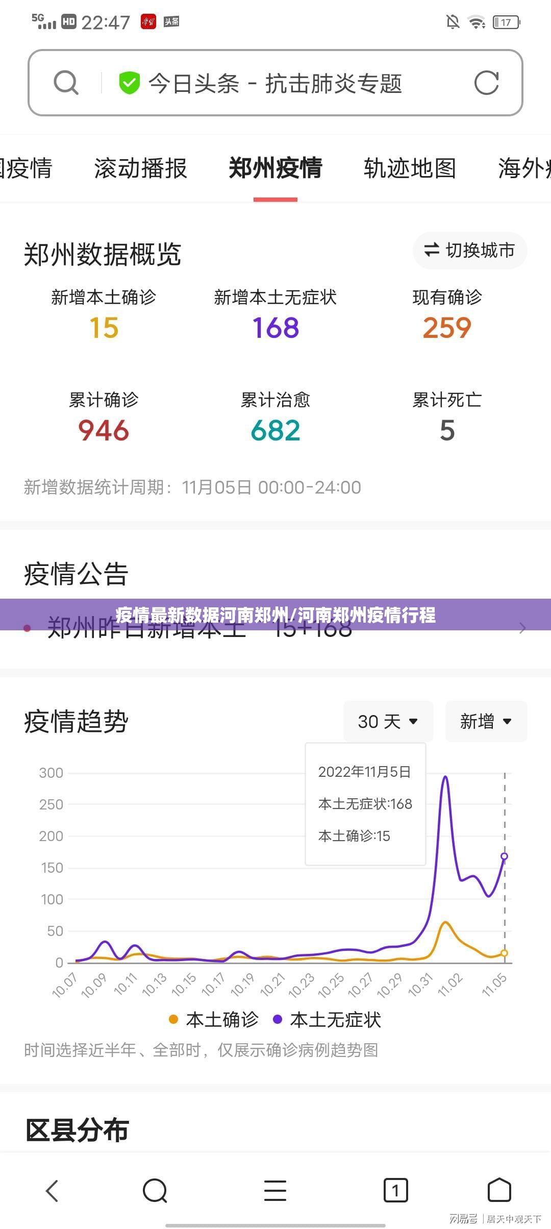 疫情最新数据河南郑州/河南郑州疫情行程