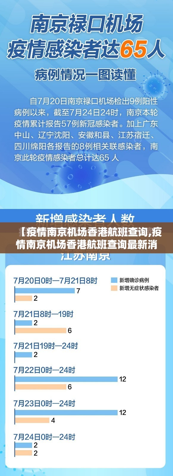 【疫情南京机场香港航班查询,疫情南京机场香港航班查询最新消息】