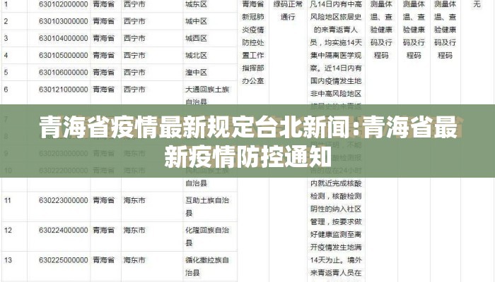 青海省疫情最新规定台北新闻:青海省最新疫情防控通知