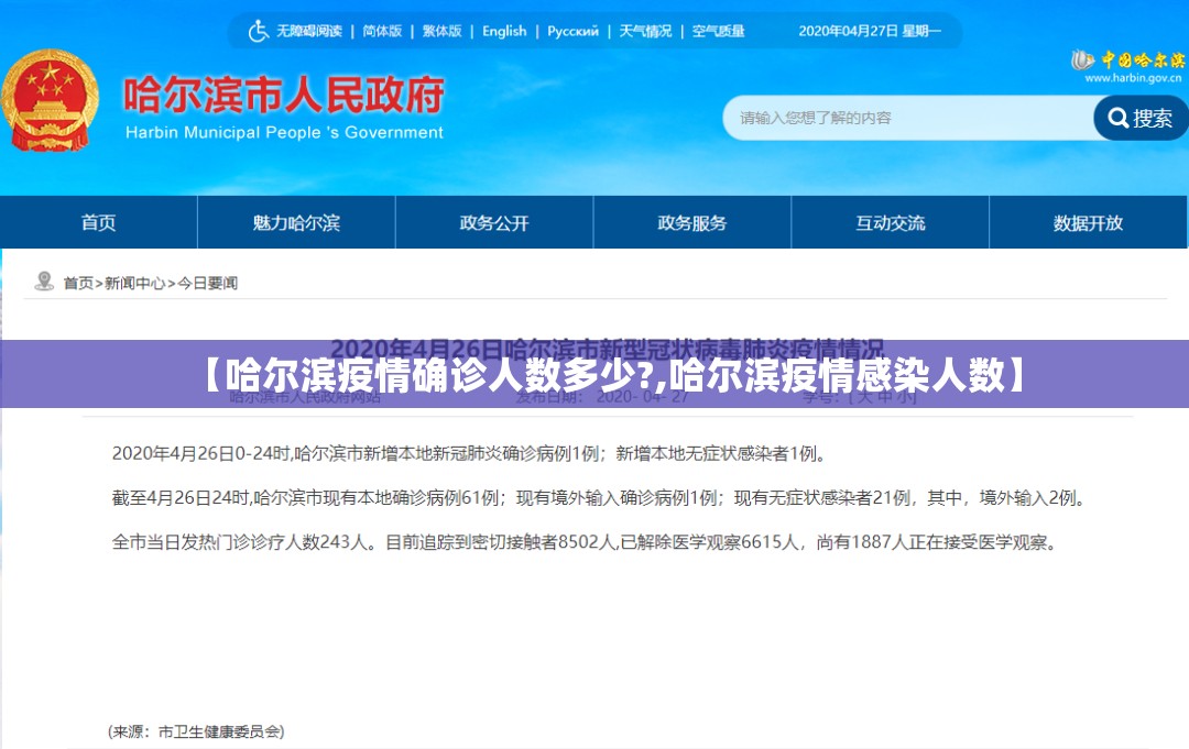 【哈尔滨疫情确诊人数多少?,哈尔滨疫情感染人数】