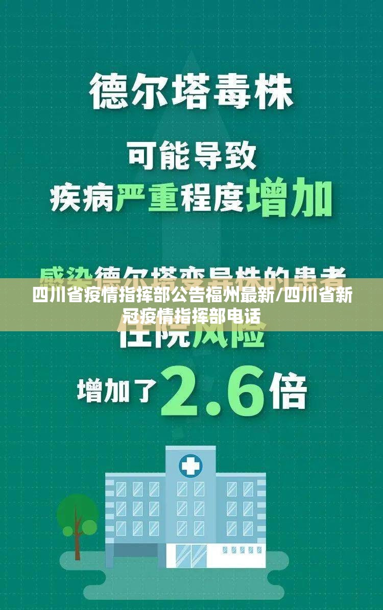 四川省疫情指挥部公告福州最新/四川省新冠疫情指挥部电话