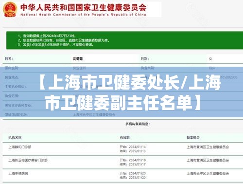 【上海市卫健委处长/上海市卫健委副主任名单】