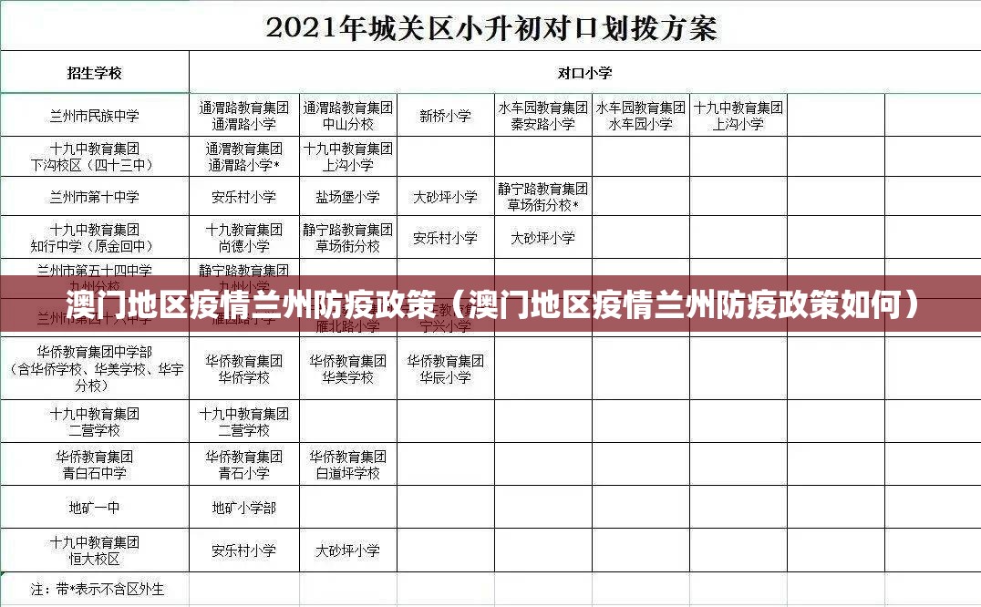 澳门地区疫情兰州防疫政策（澳门地区疫情兰州防疫政策如何）