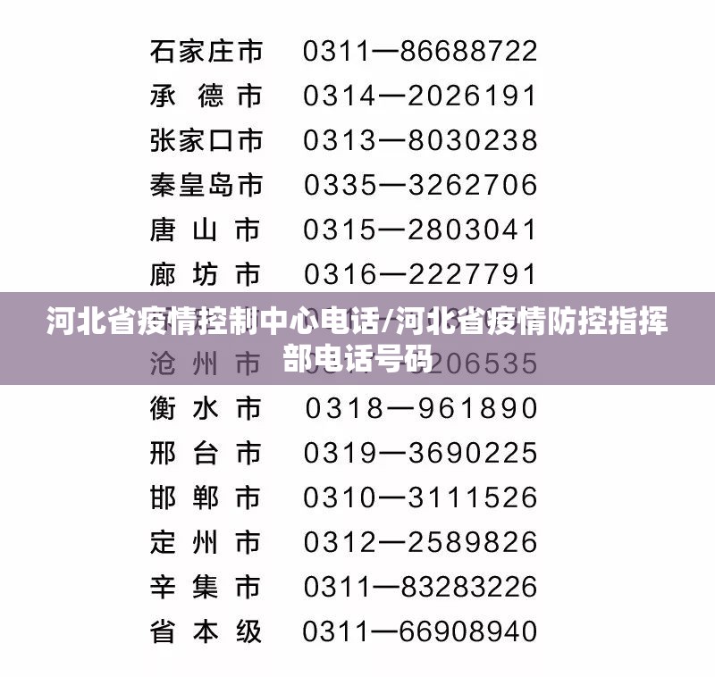 河北省疫情控制中心电话/河北省疫情防控指挥部电话号码