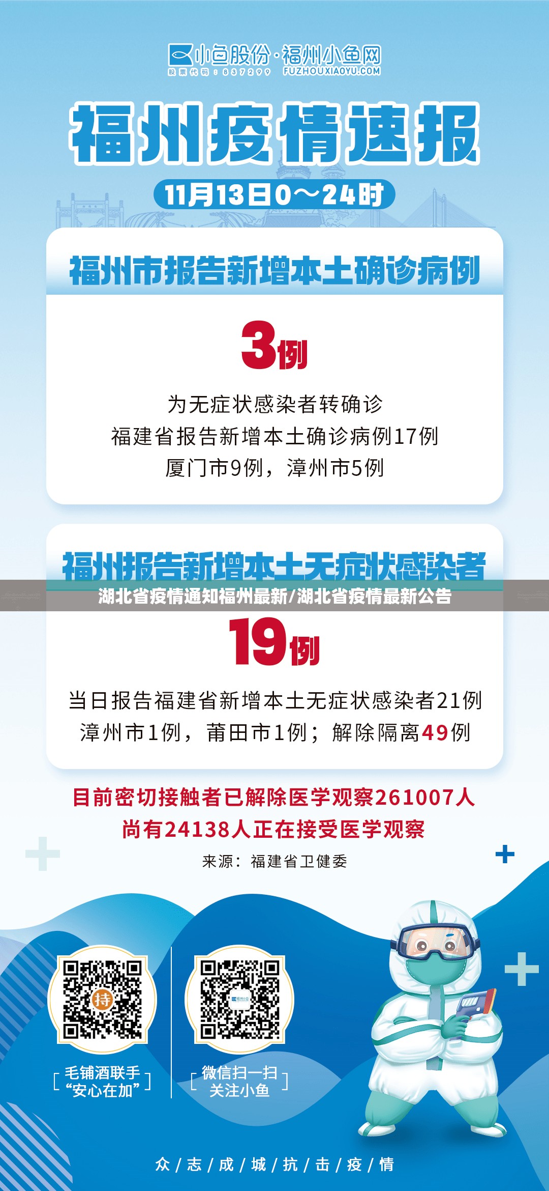 湖北省疫情通知福州最新/湖北省疫情最新公告
