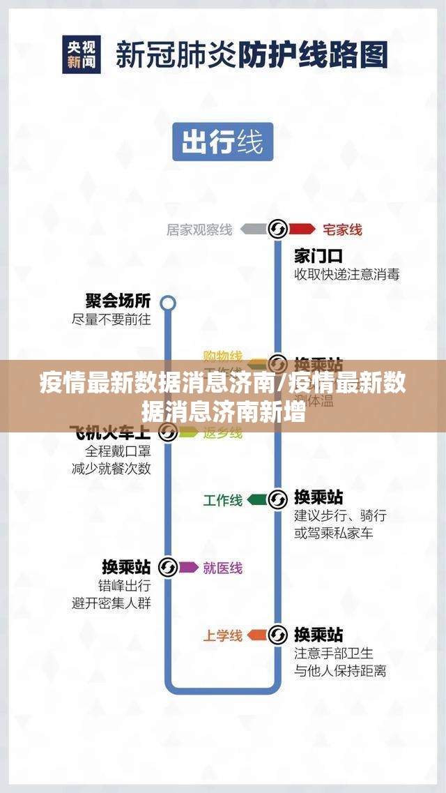 疫情最新数据消息济南/疫情最新数据消息济南新增