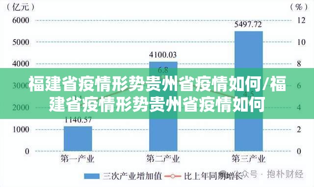 福建省疫情形势贵州省疫情如何/福建省疫情形势贵州省疫情如何