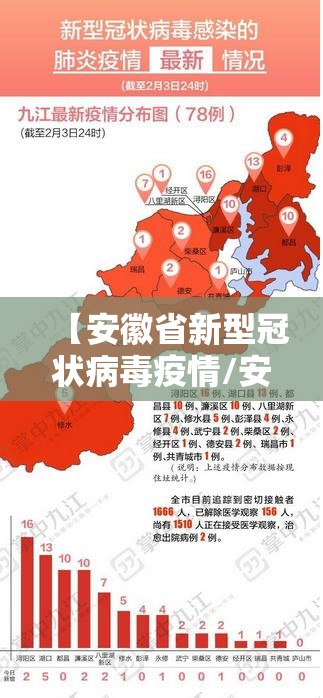 【安徽省新型冠状病毒疫情/安徽省新冠最新信息】