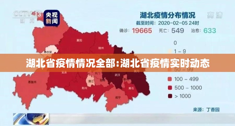 湖北省疫情情况全部:湖北省疫情实时动态