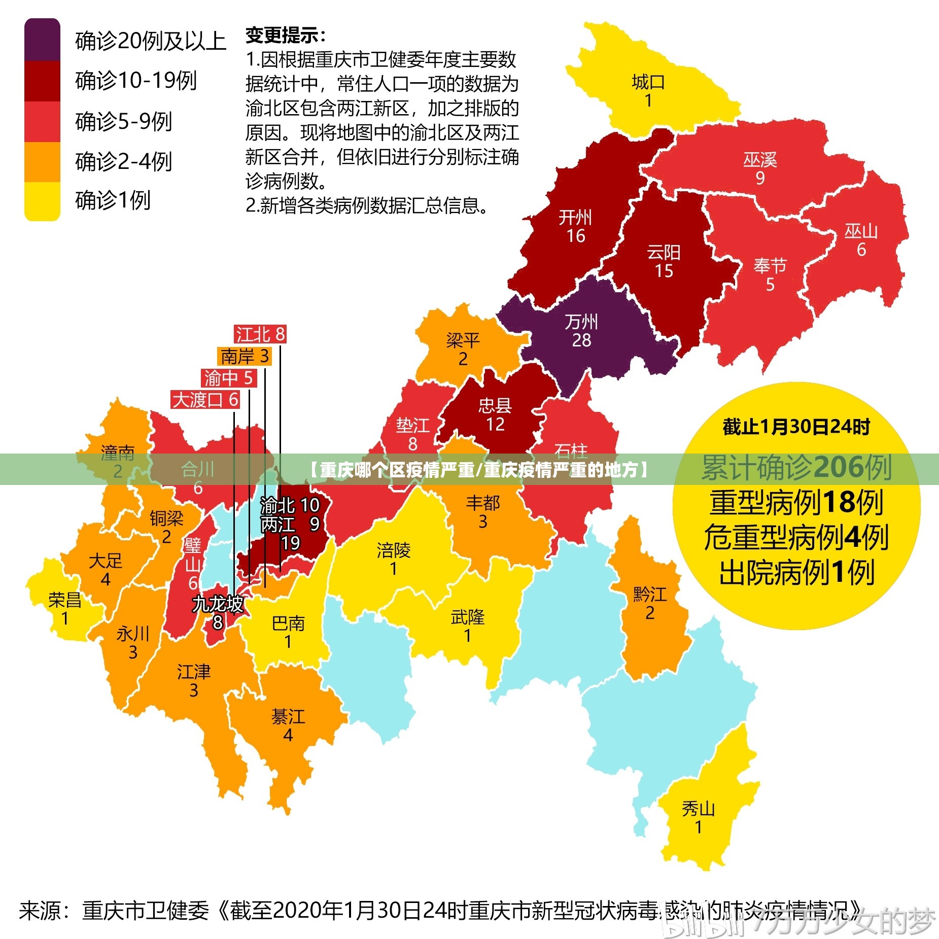 【重庆哪个区疫情严重/重庆疫情严重的地方】
