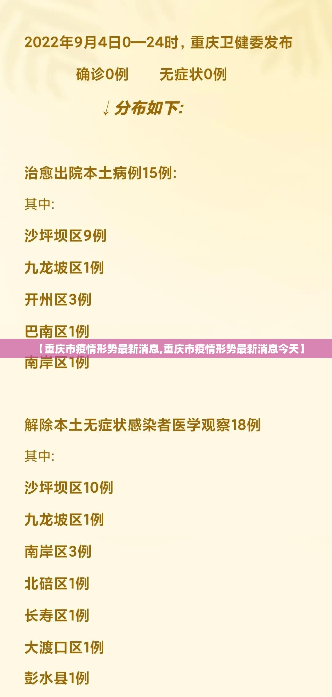 【重庆市疫情形势最新消息,重庆市疫情形势最新消息今天】