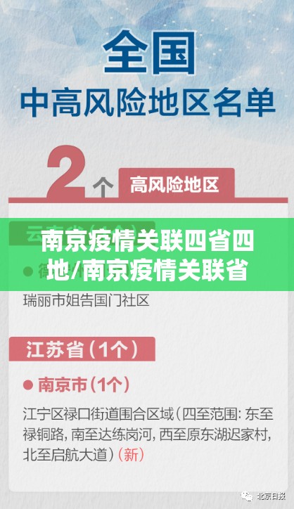 南京疫情关联四省四地/南京疫情关联省市最新