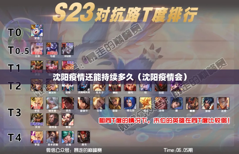 沈阳疫情还能持续多久（沈阳疫情会）