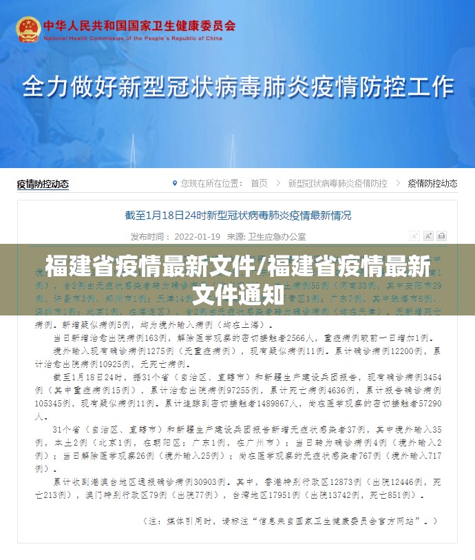 福建省疫情最新文件/福建省疫情最新文件通知