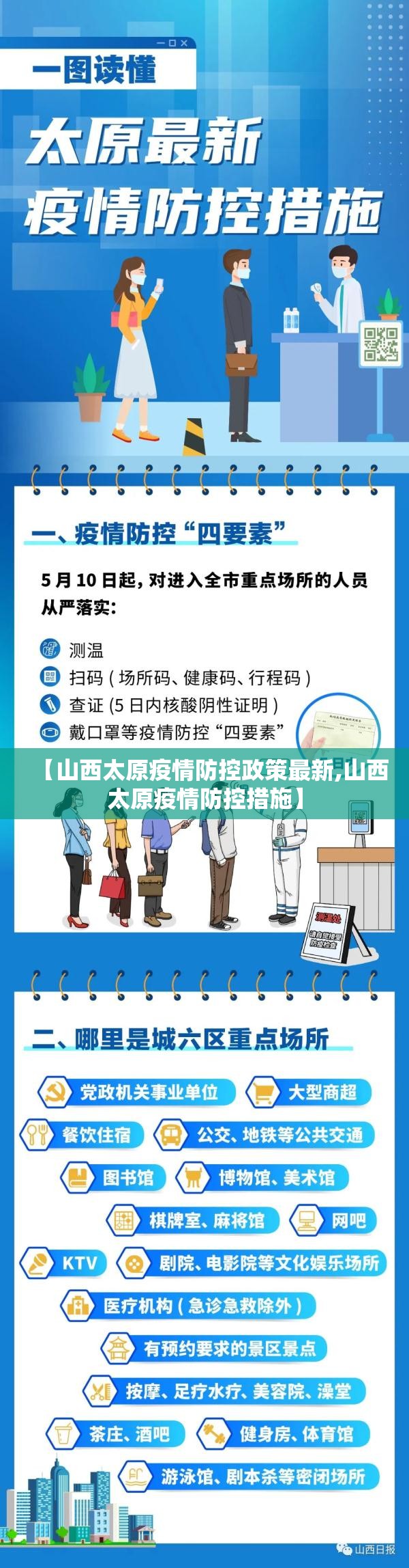 【山西太原疫情防控政策最新,山西太原疫情防控措施】