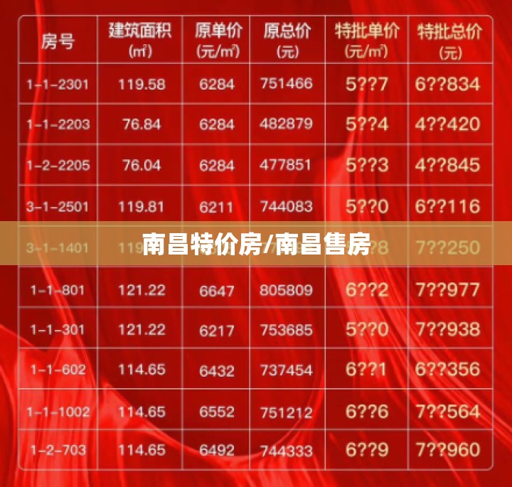 南昌特价房/南昌售房