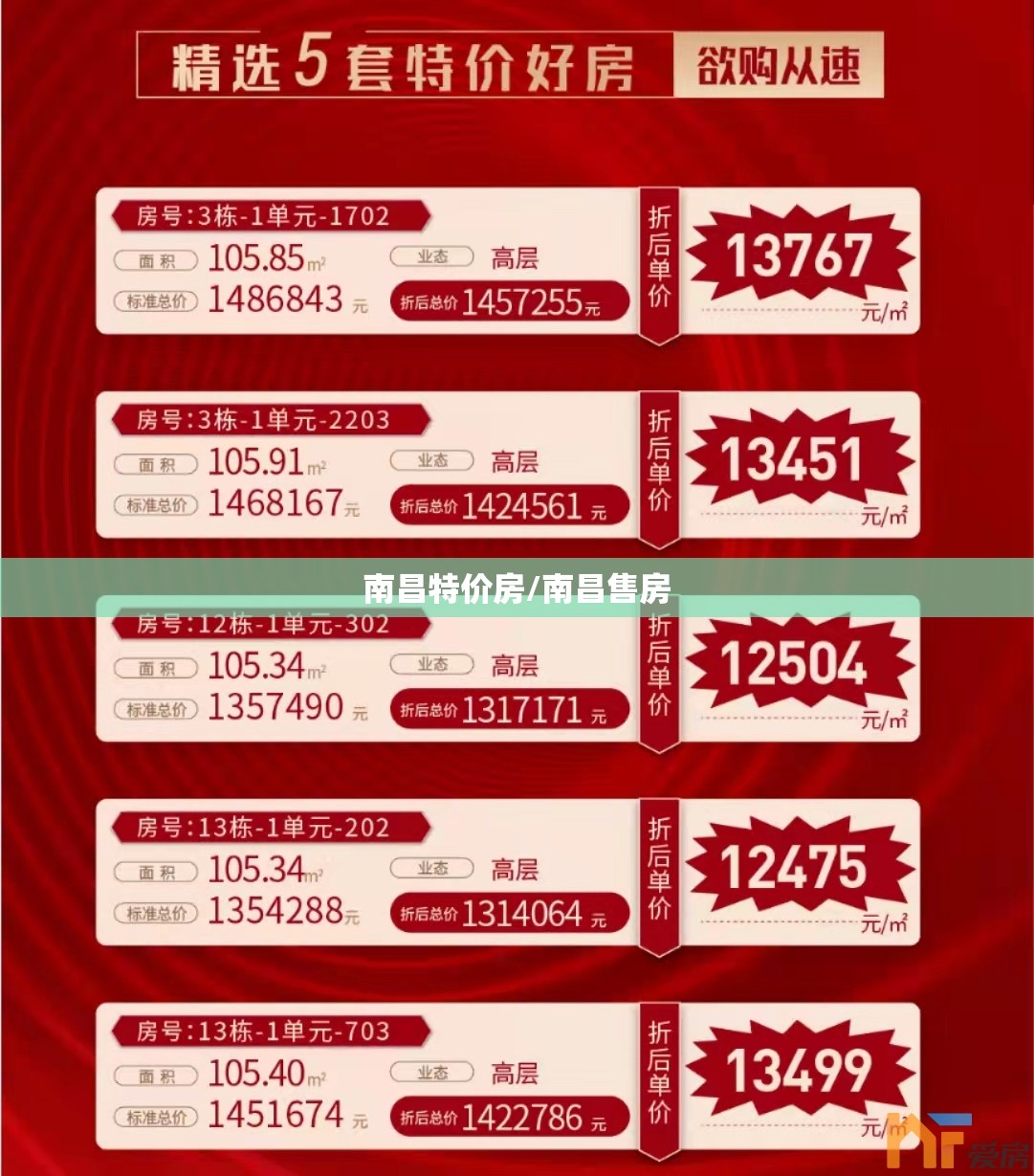 南昌特价房/南昌售房